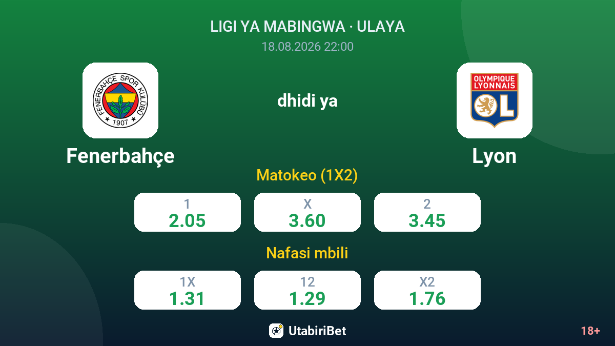 Fenerbahçe vs Lyon — odds