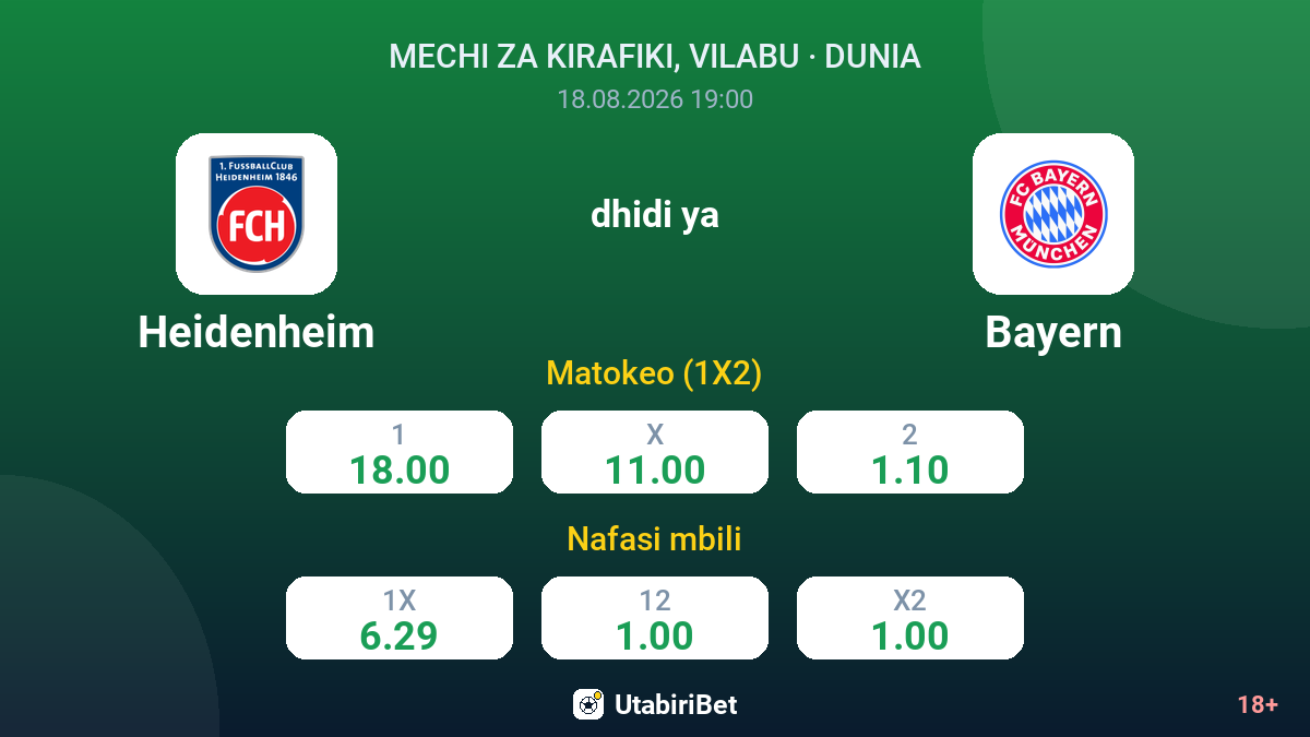 Heidenheim vs Bayern — odds