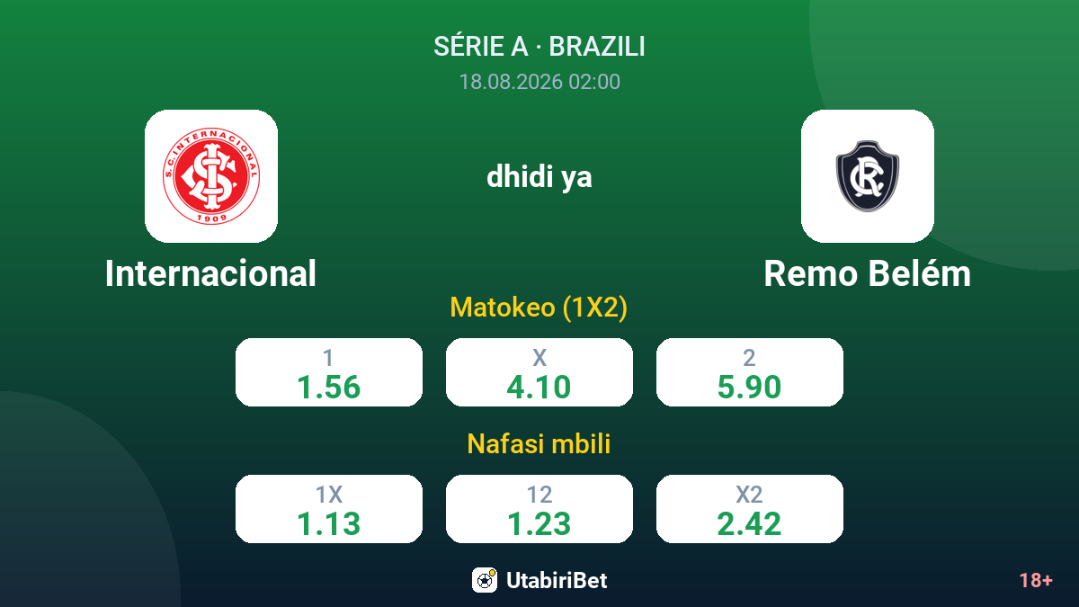 Internacional vs Remo Belém — odds