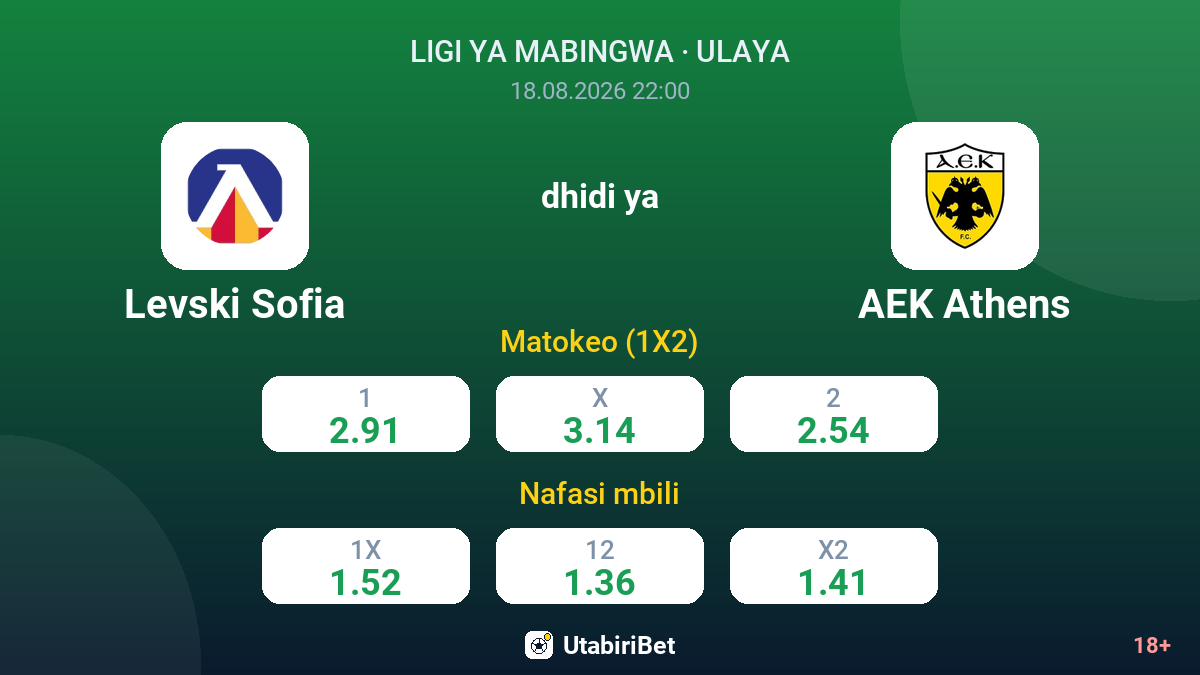 Levski Sofia vs AEK Athens — odds