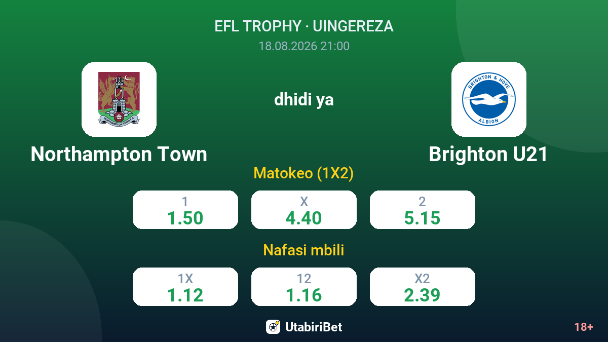 Northampton Town vs Brighton U21 — odds