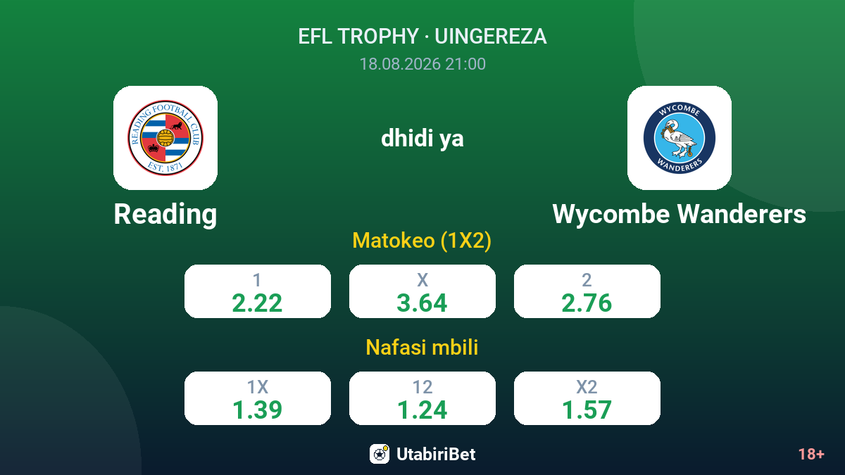 Reading vs Wycombe Wanderers — odds