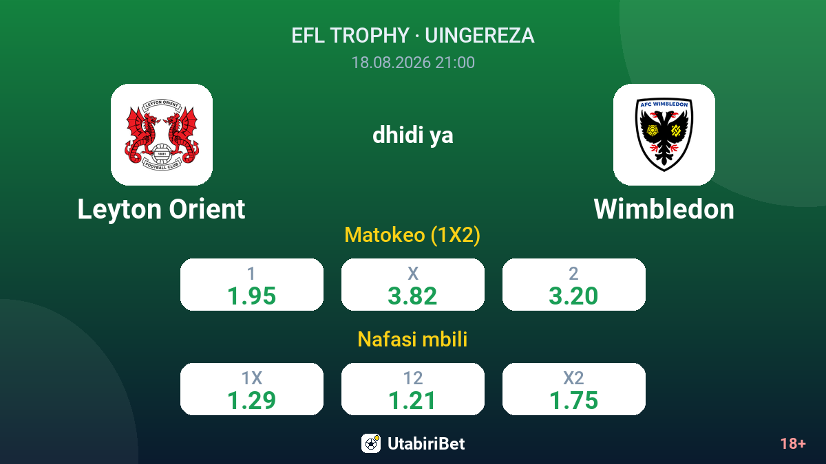 Leyton Orient vs Wimbledon — odds