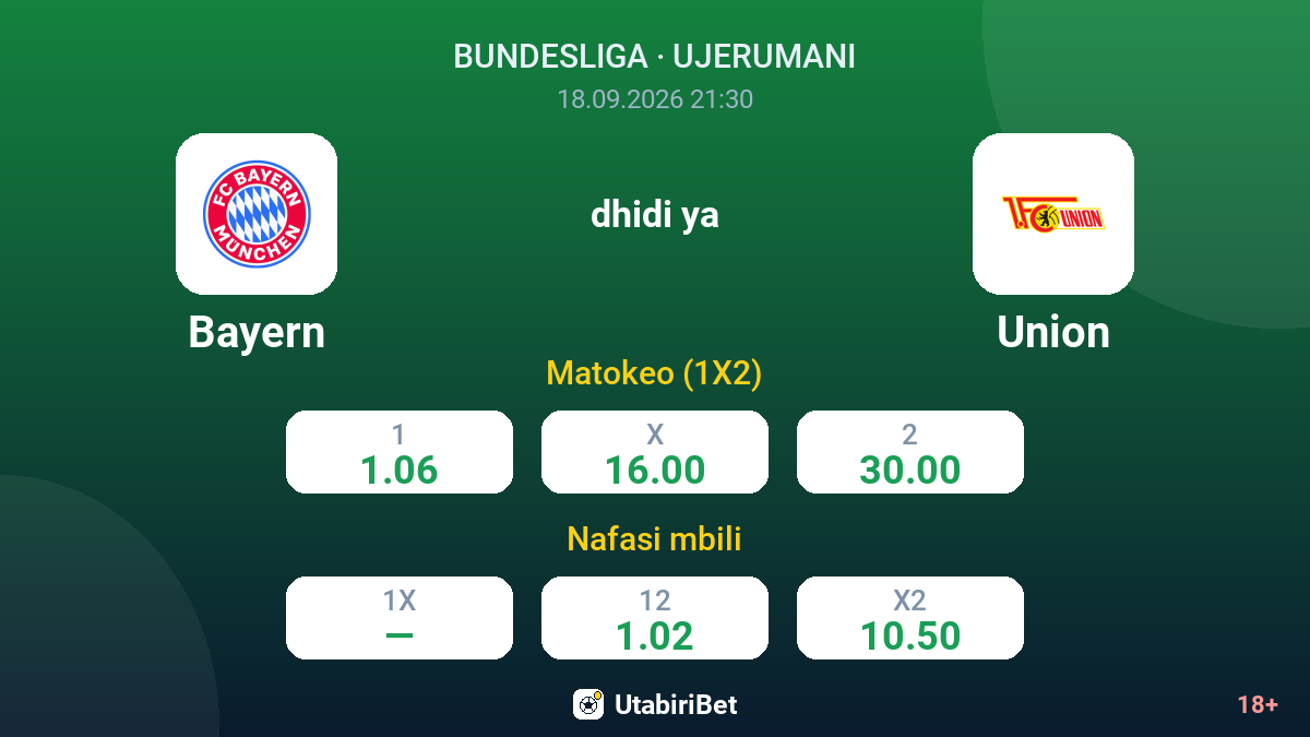Bayern vs Union — odds