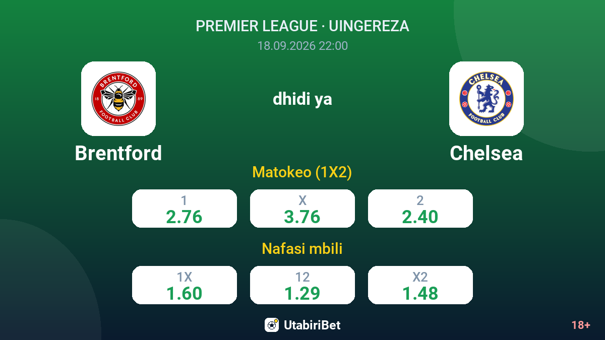 Brentford vs Chelsea — odds