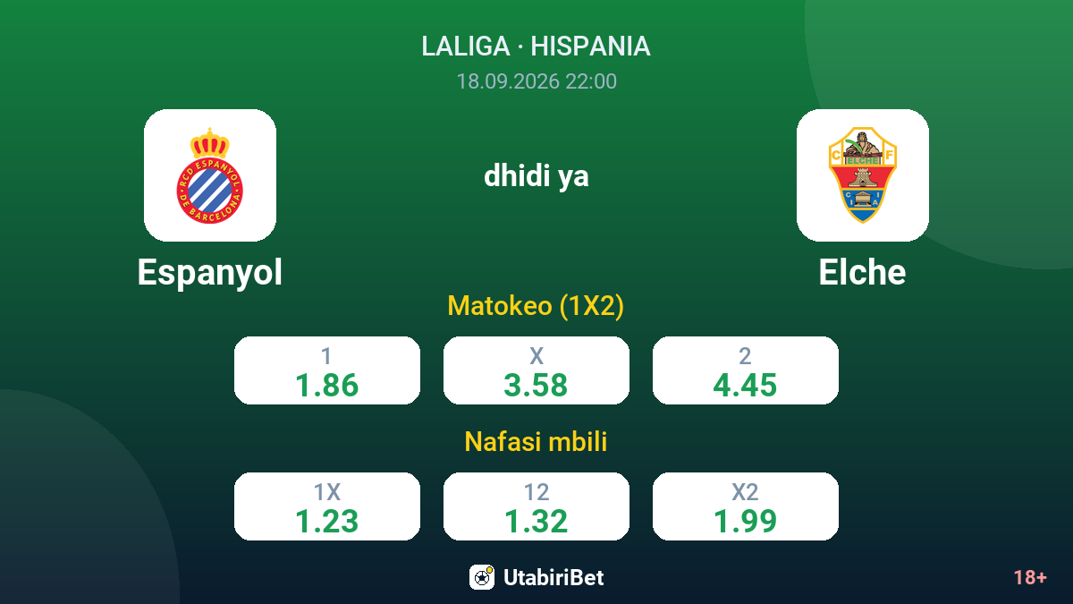 Espanyol vs Elche — odds
