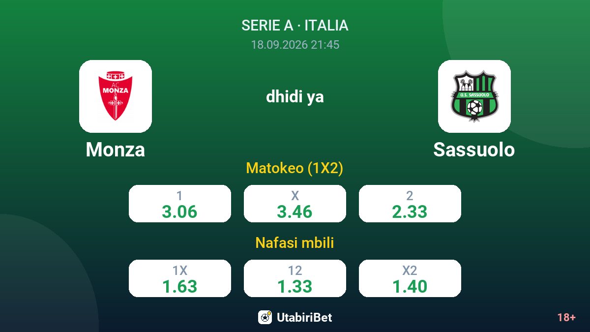 Monza vs Sassuolo — odds