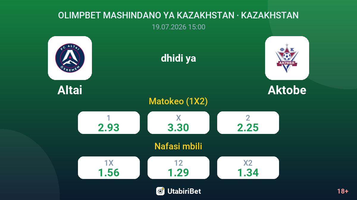 Altai dhidi ya Aktobe — odds