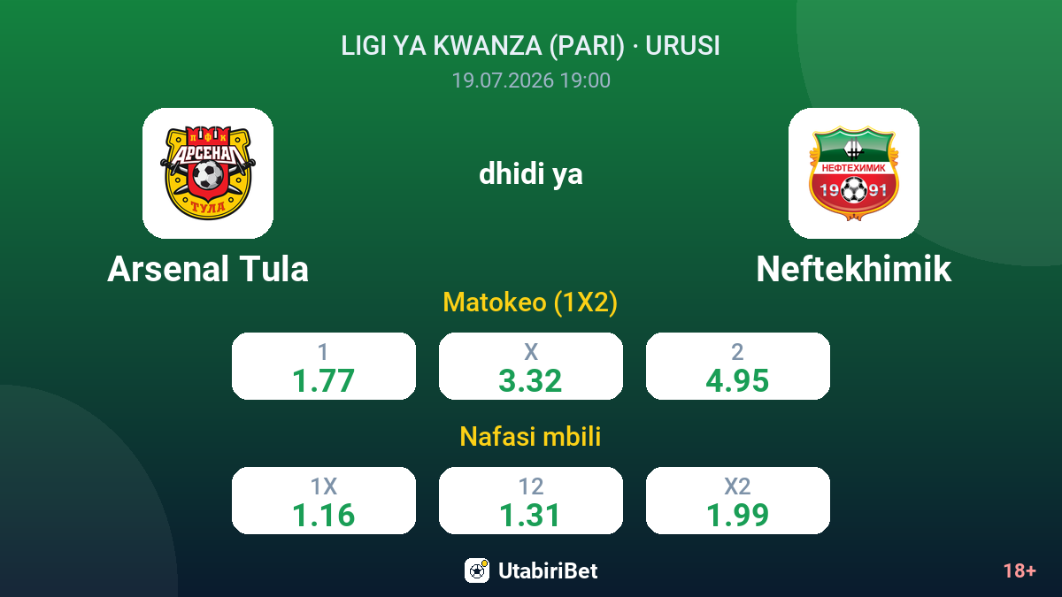 Arsenal Tula dhidi ya Neftekhimik — odds