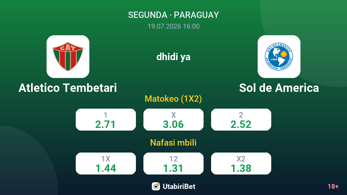 Atletico Tembetari dhidi ya Sol de America — odds