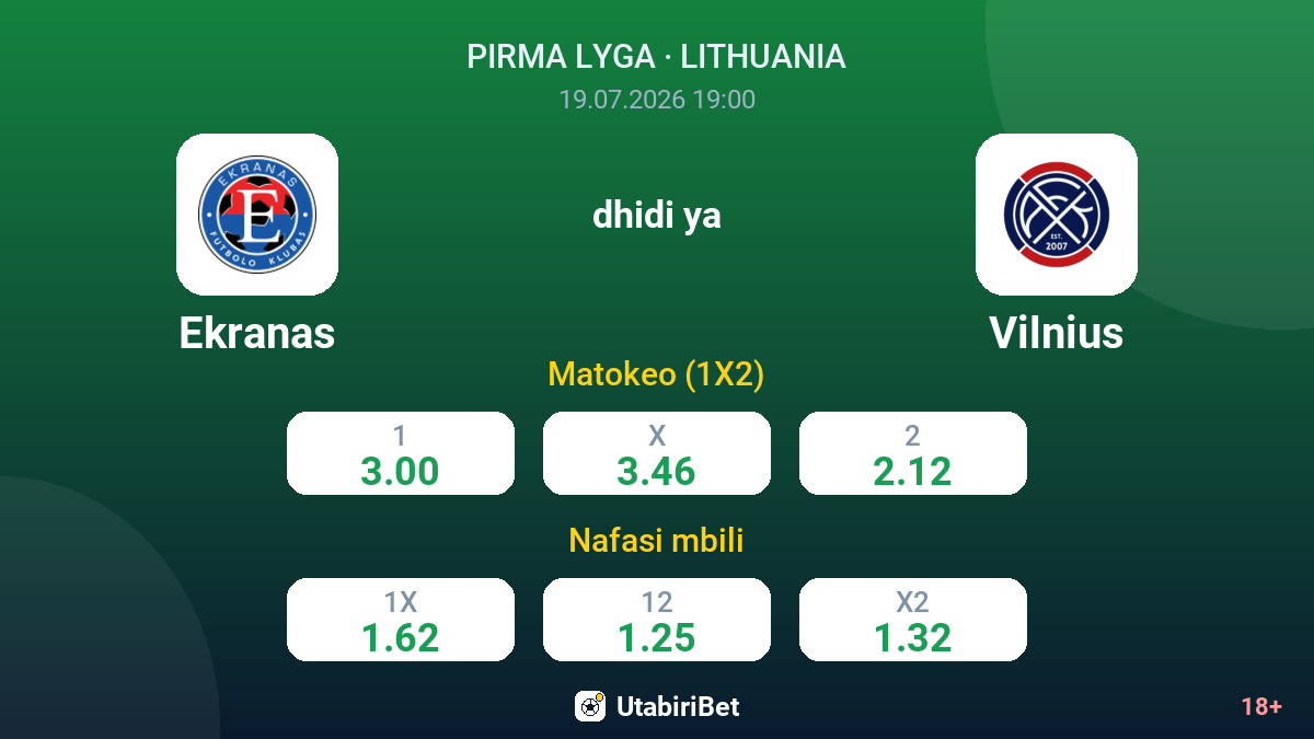 Ekranas dhidi ya Vilnius — odds