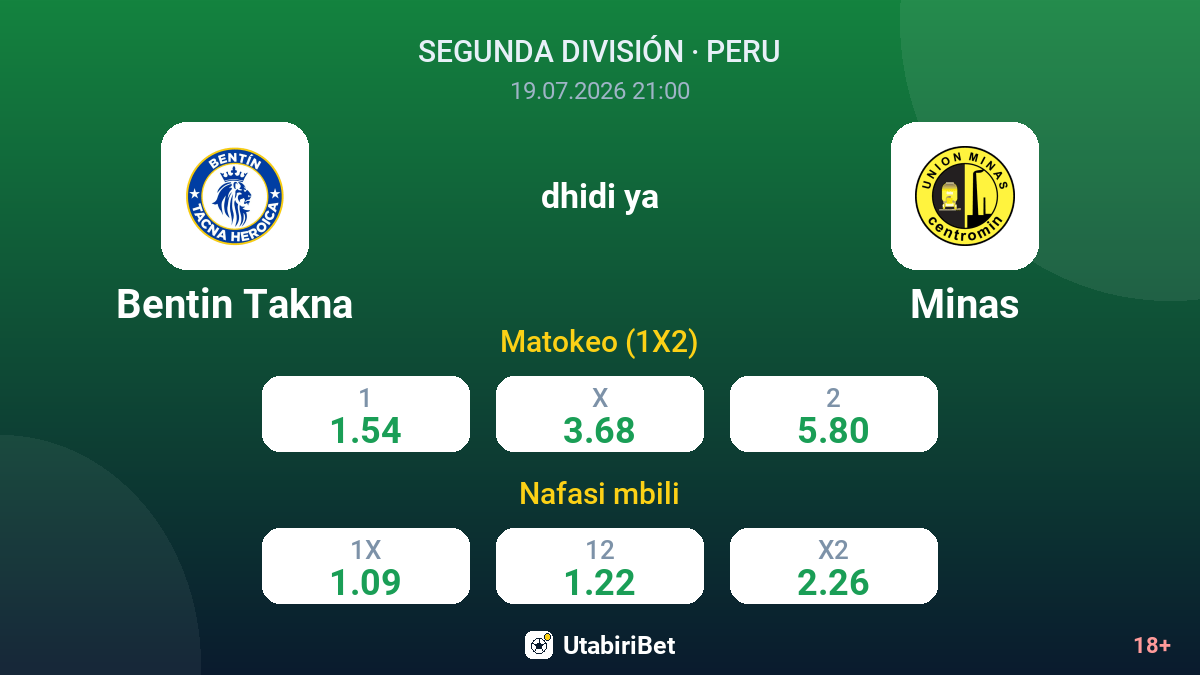 Bentin Takna dhidi ya Minas — odds