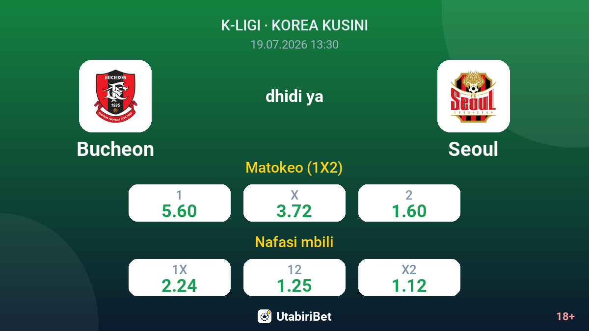 Bucheon dhidi ya Seoul — odds
