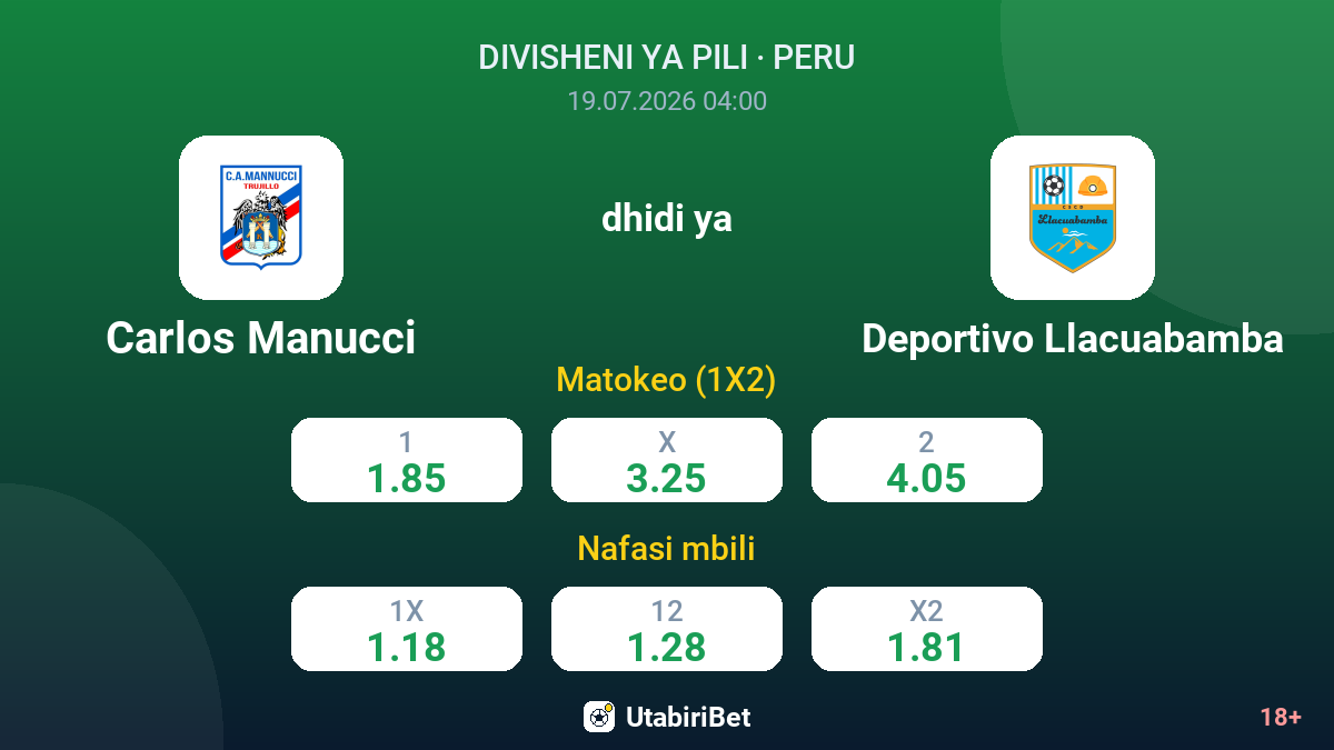 Carlos Manucci dhidi ya Deportivo Llacuabamba — odds