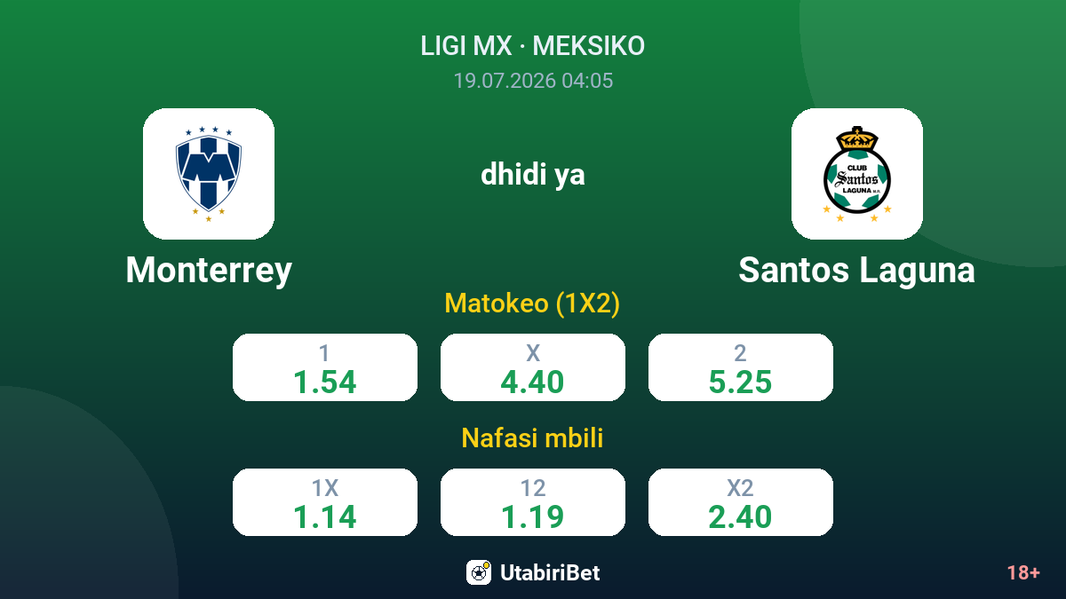 Monterrey dhidi ya Santos Laguna — odds