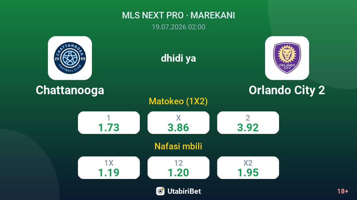 Chattanooga dhidi ya Orlando City 2 — odds