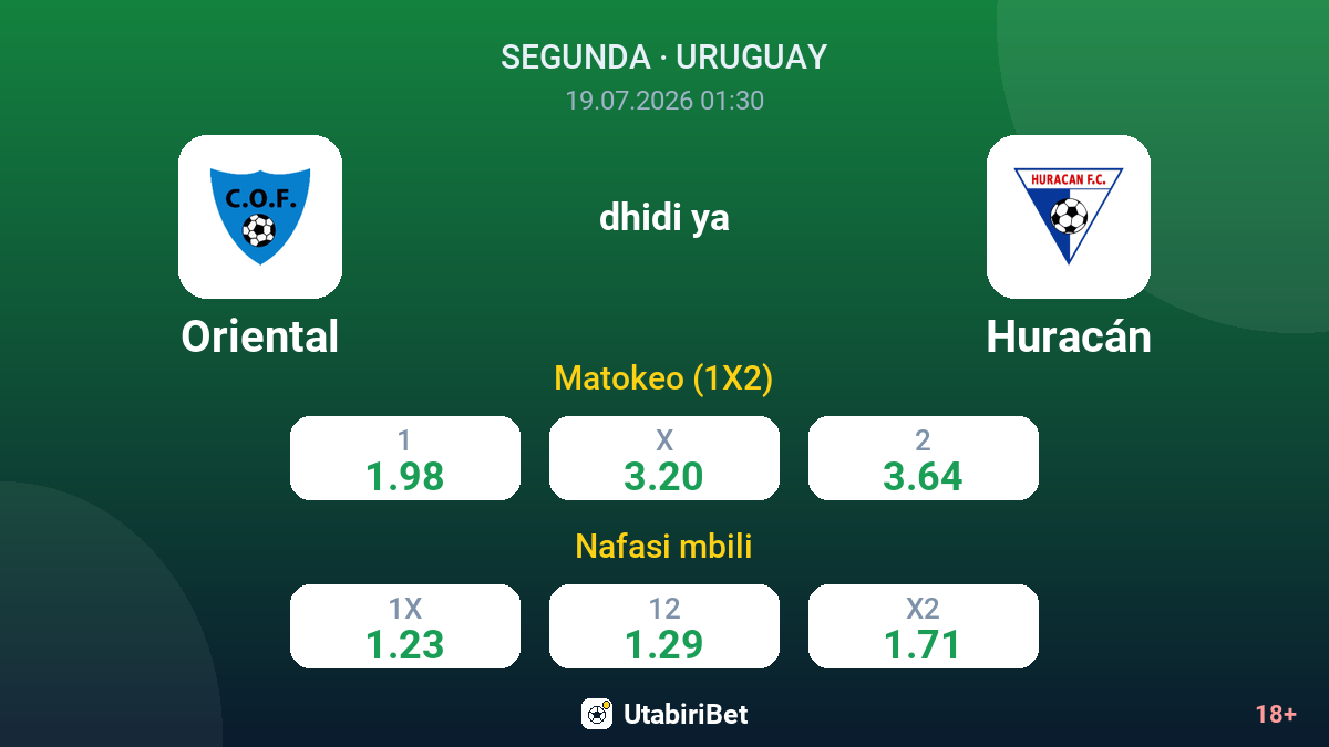 Oriental dhidi ya Huracán — odds