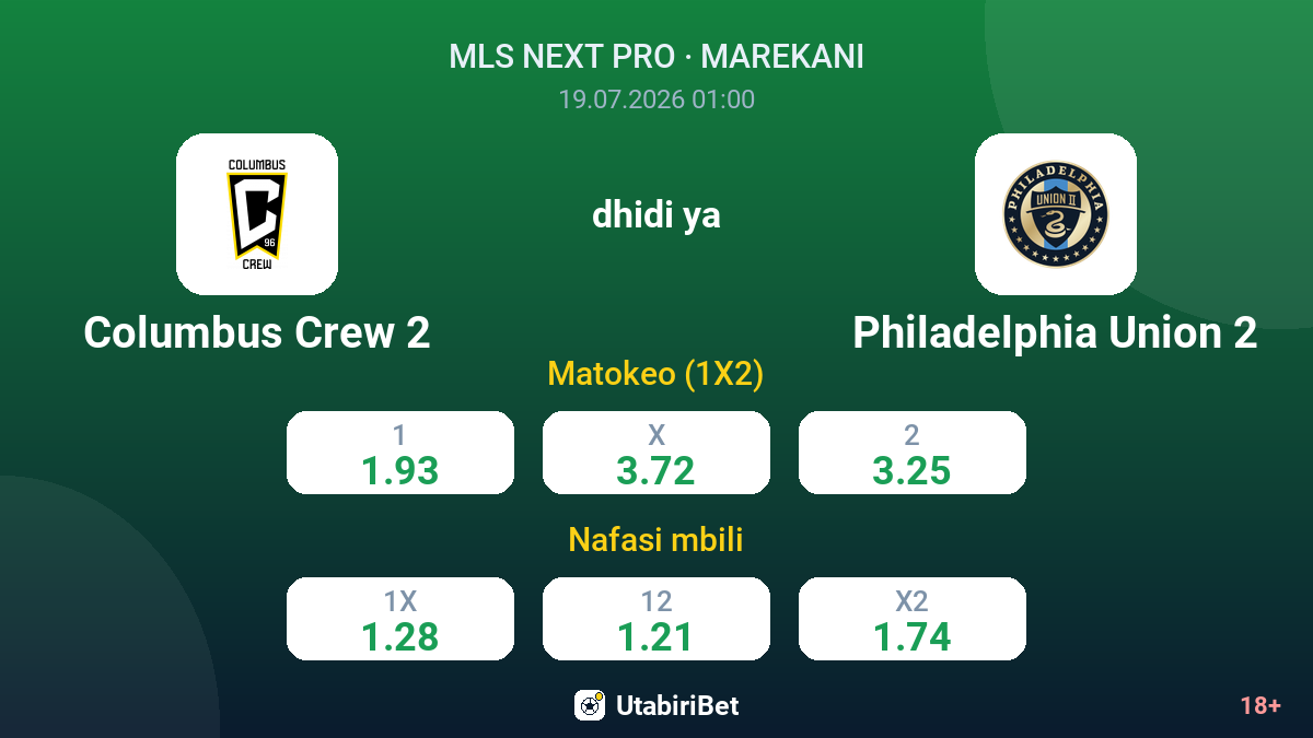 Columbus Crew 2 dhidi ya Philadelphia Union 2 — odds