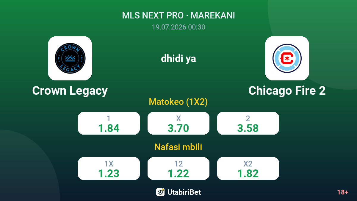 Crown Legacy dhidi ya Chicago Fire 2 — odds
