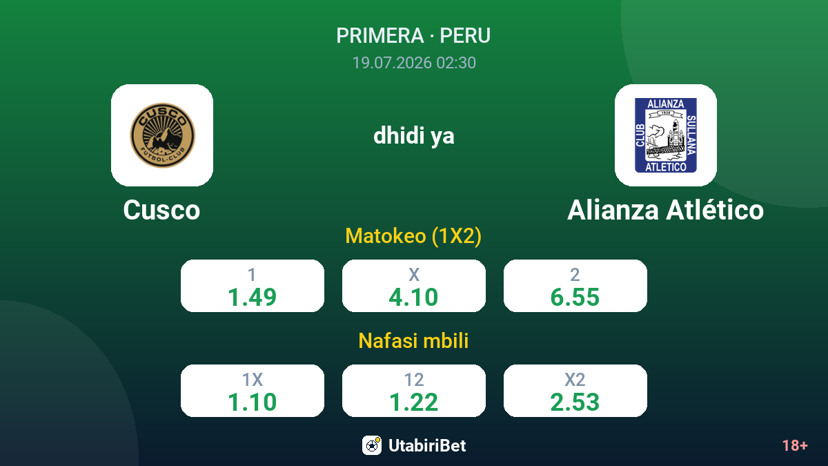 Cusco dhidi ya Alianza Atlético — odds