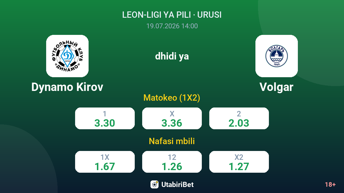 Dynamo Kirov dhidi ya Volgar — odds