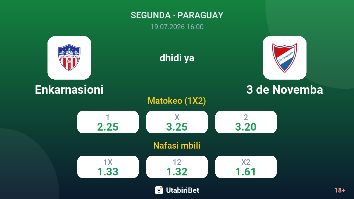 Enkarnasioni dhidi ya 3 de Novemba — odds