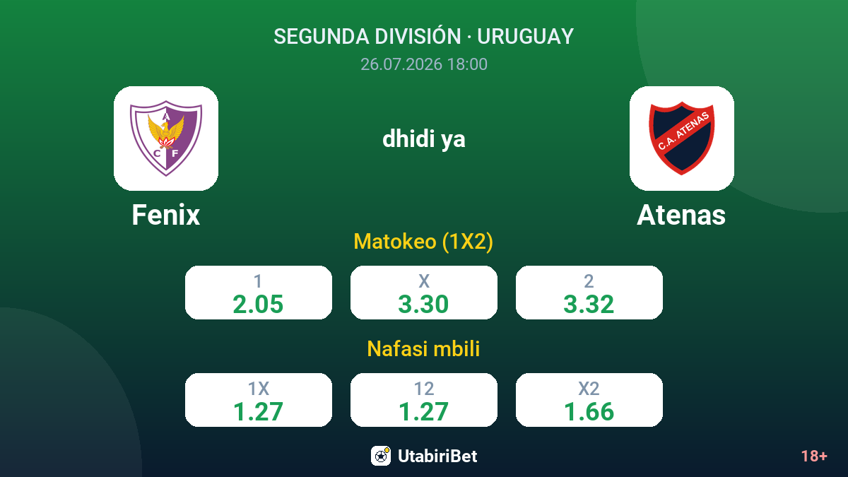 Fenix dhidi ya Atenas — odds