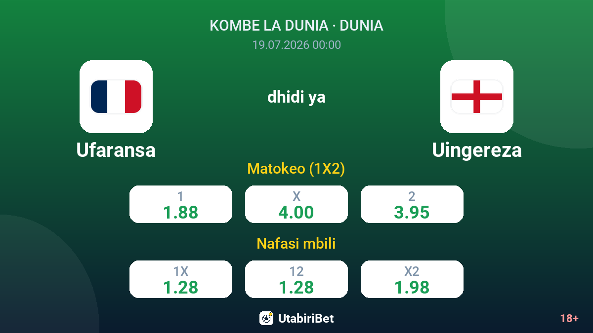 Ufaransa dhidi ya Uingereza — odds