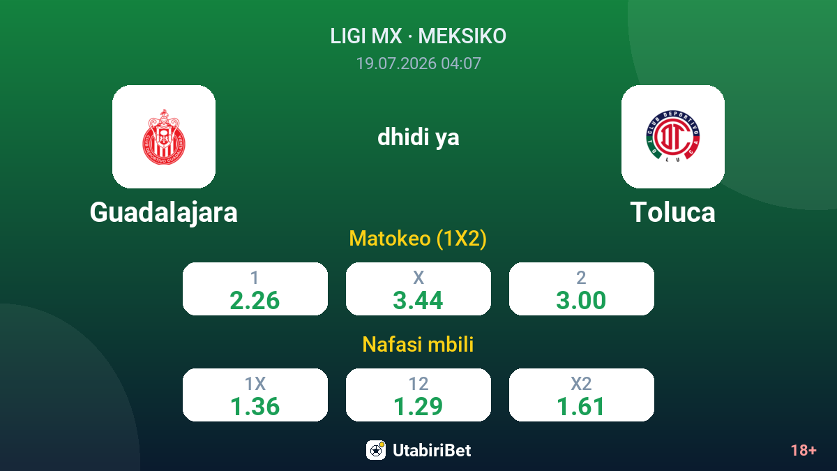 Guadalajara dhidi ya Toluca — odds