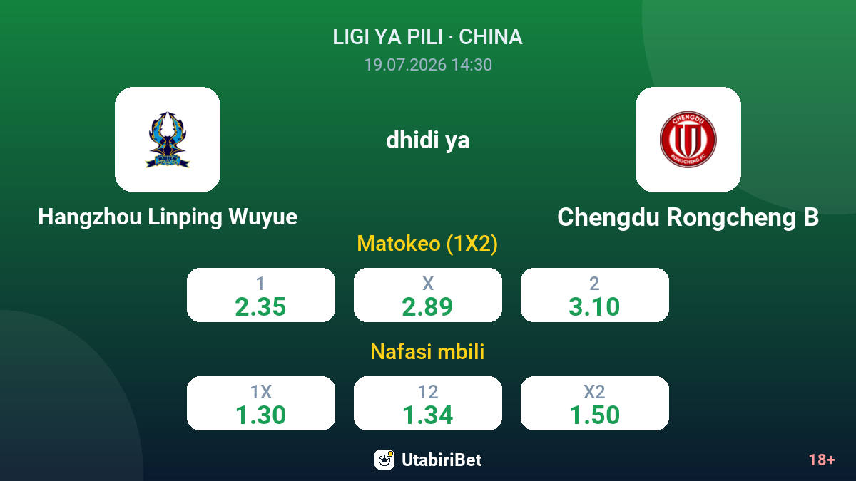 Hangzhou Linping Wuyue dhidi ya Chengdu Rongcheng B — odds