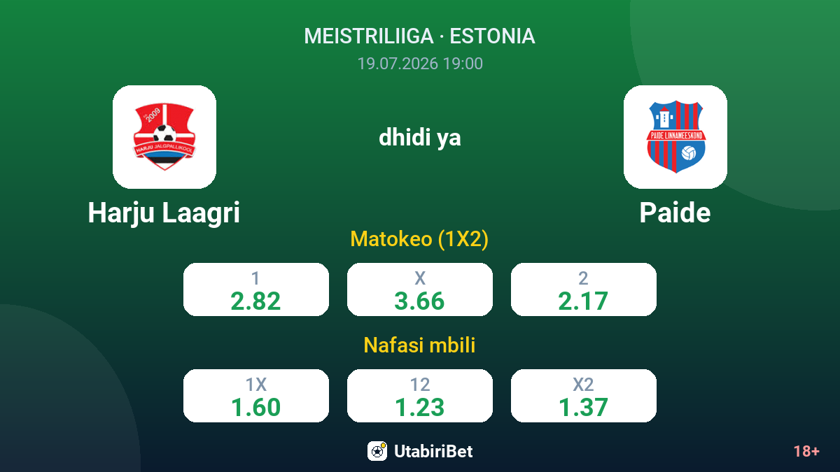 Harju Laagri dhidi ya Paide — odds