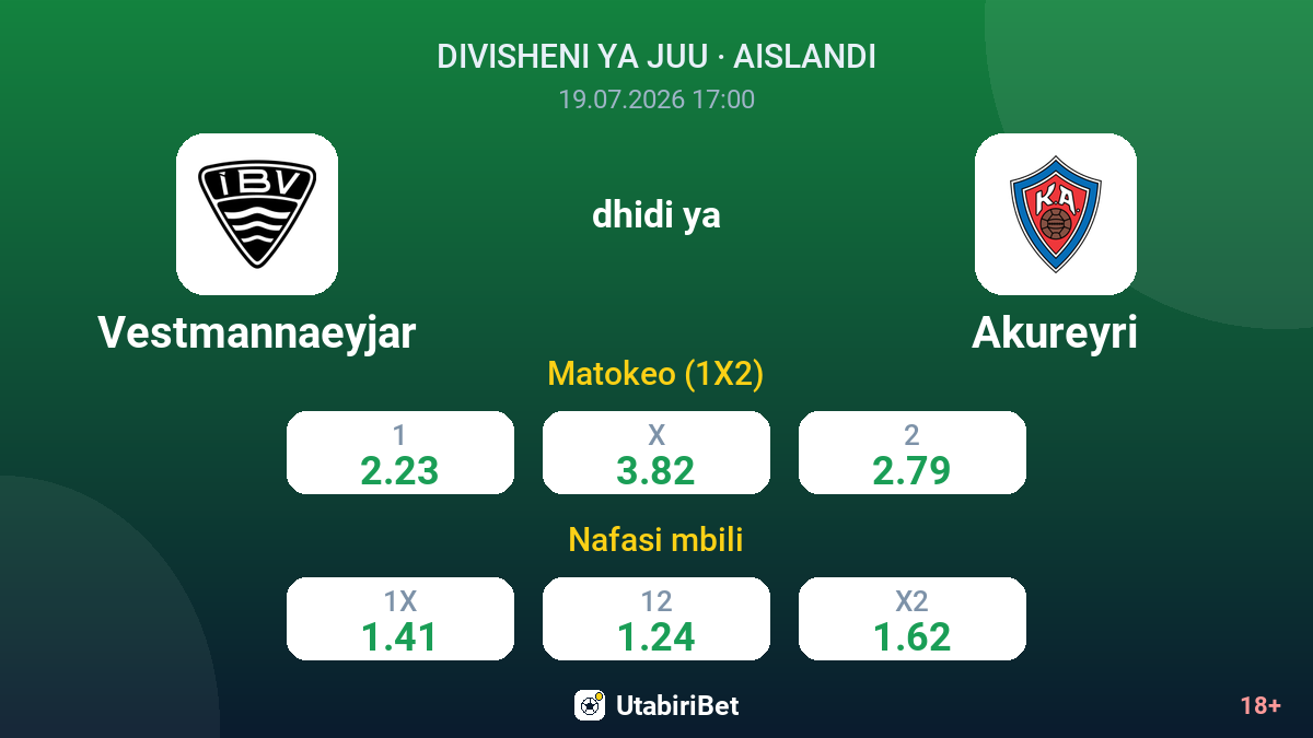 Vestmannaeyjar dhidi ya Akureyri — odds