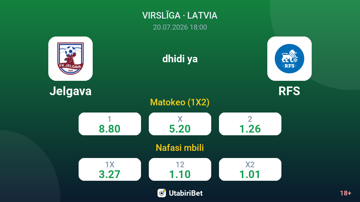 Jelgava dhidi ya RFS — odds
