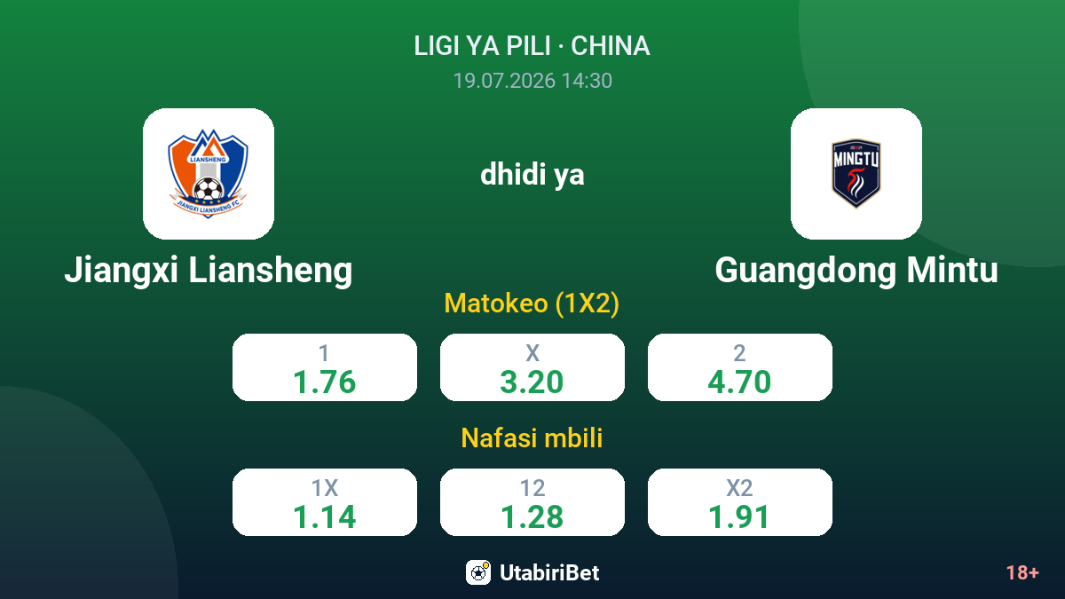Jiangxi Liansheng dhidi ya Guangdong Mintu — odds