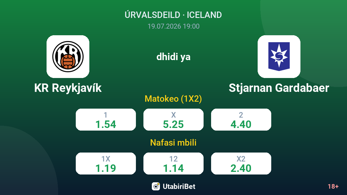 KR Reykjavík dhidi ya Stjarnan Gardabaer — odds