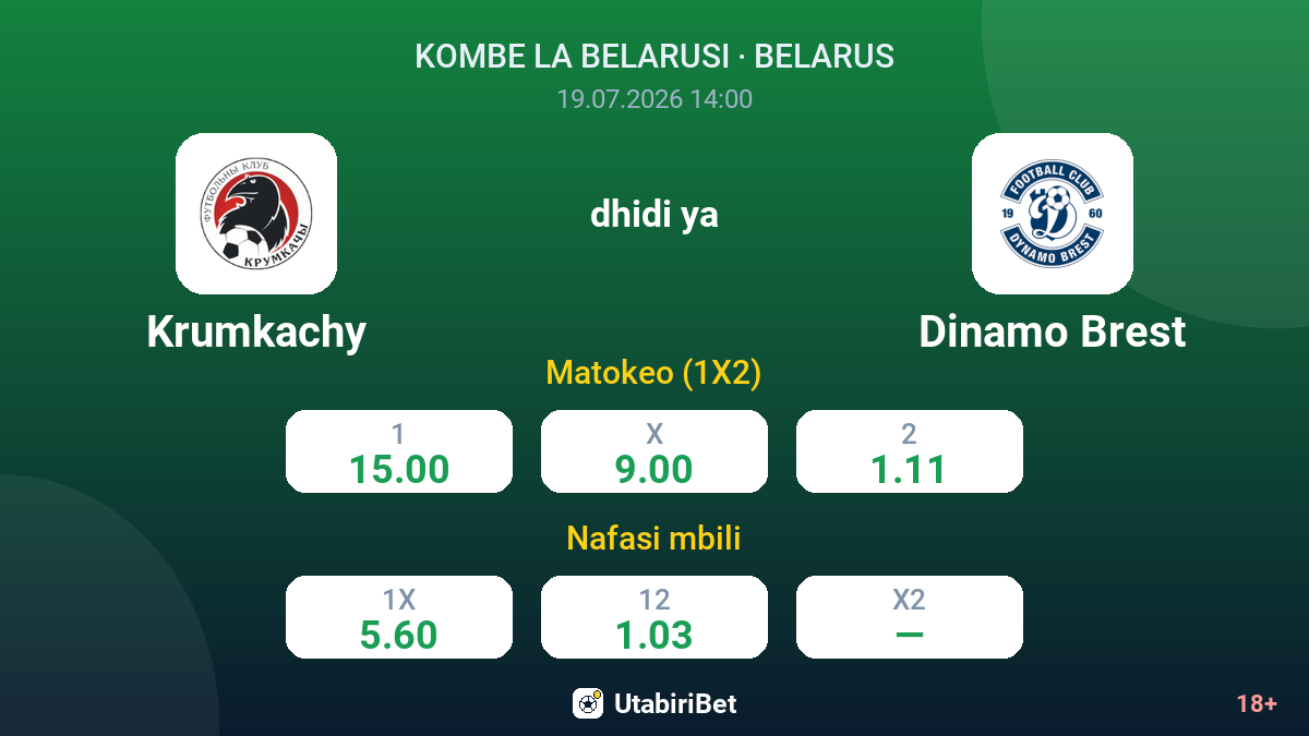 Krumkachy dhidi ya Dinamo Brest — odds