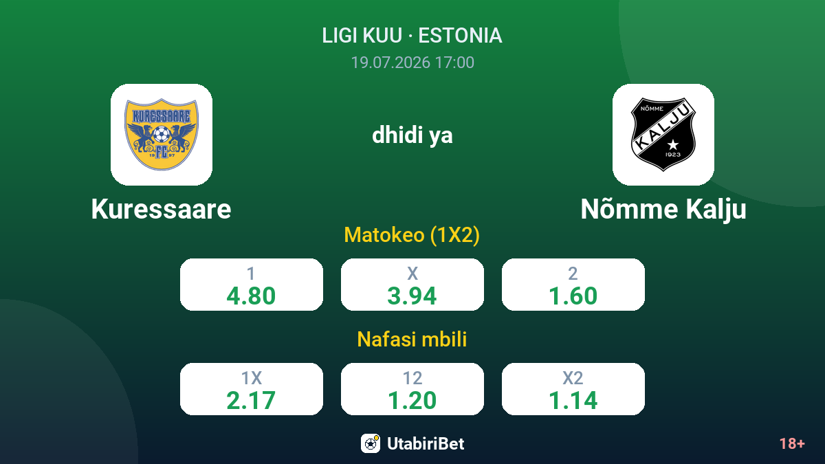 Kuressaare dhidi ya Nõmme Kalju — odds