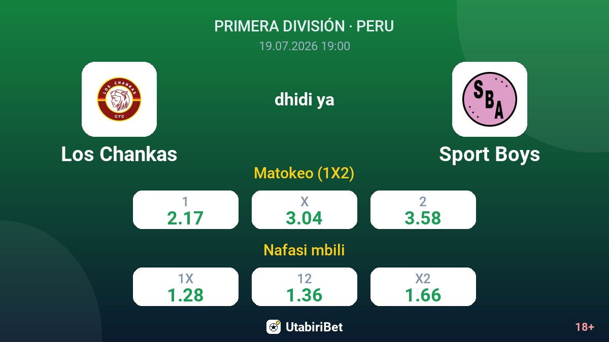 Los Chankas dhidi ya Sport Boys — odds