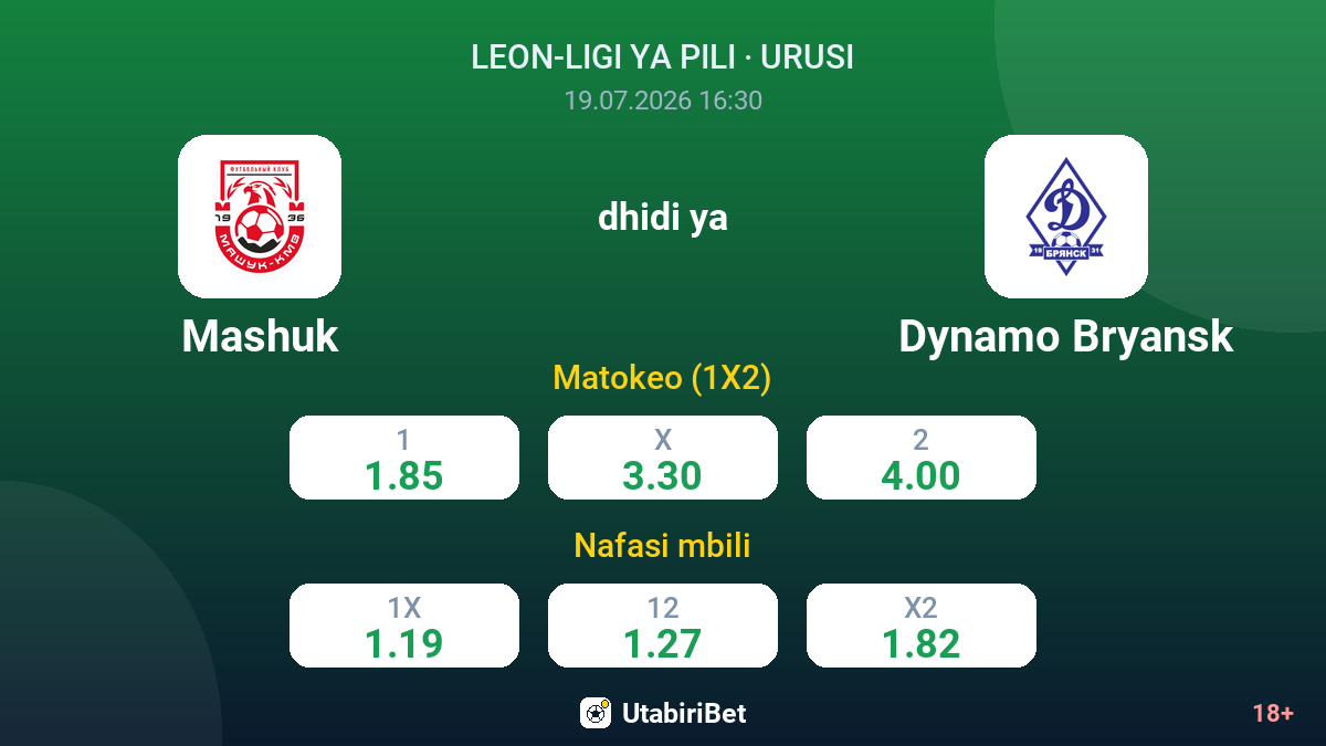 Mashuk dhidi ya Dynamo Bryansk — odds