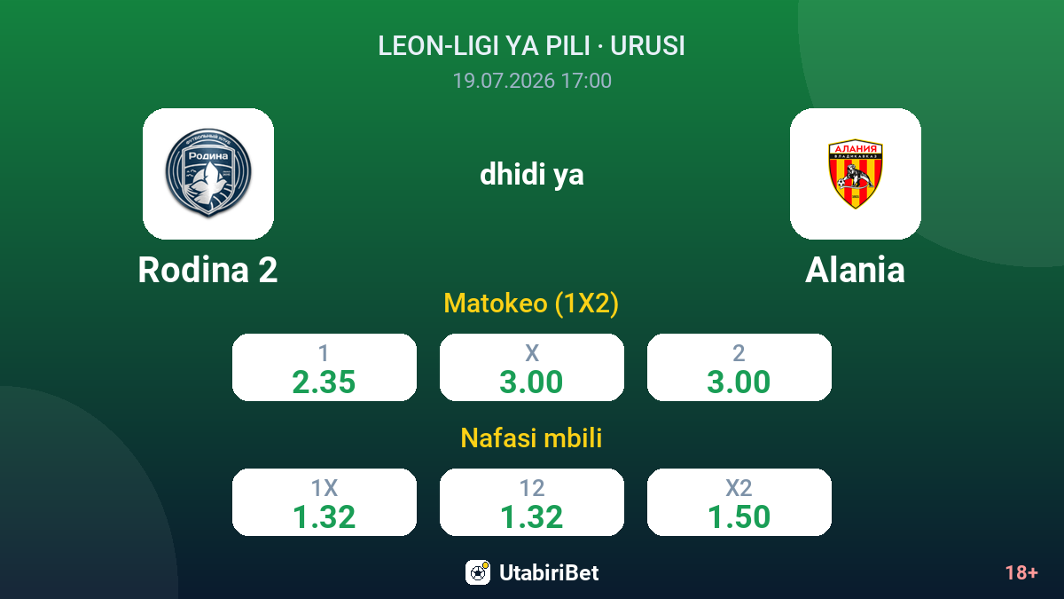 Rodina 2 dhidi ya Alania — odds