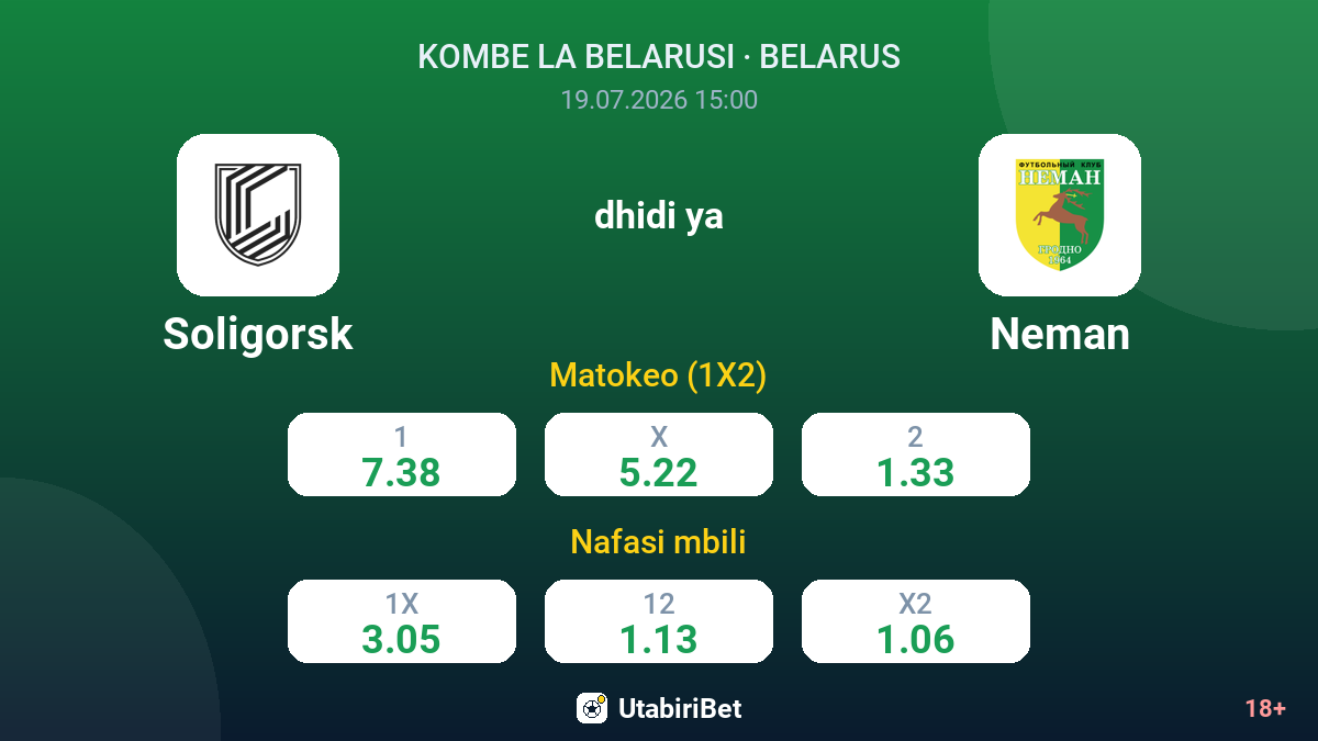 Soligorsk dhidi ya Neman — odds