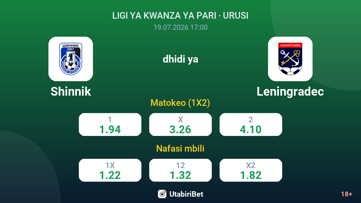 Shinnik dhidi ya Leningradec — odds