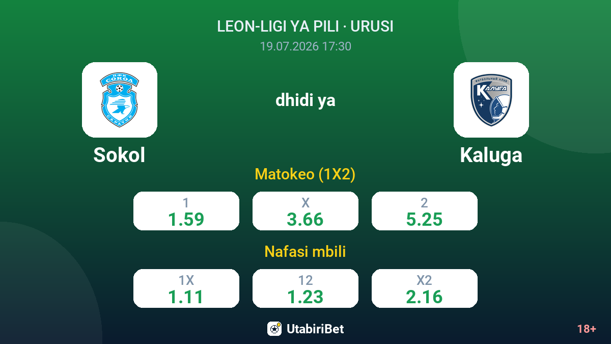 Sokol dhidi ya Kaluga — odds