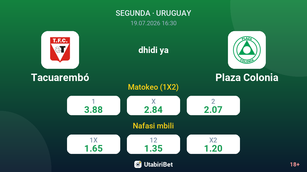 Tacuarembó dhidi ya Plaza Colonia — odds