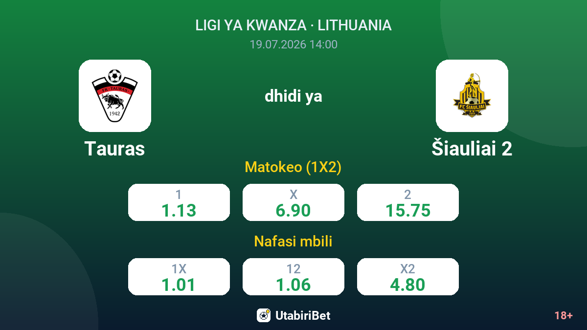 Tauras dhidi ya Šiauliai 2 — odds