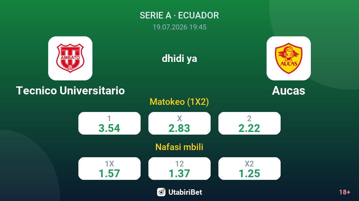 Tecnico Universitario dhidi ya Aucas — odds
