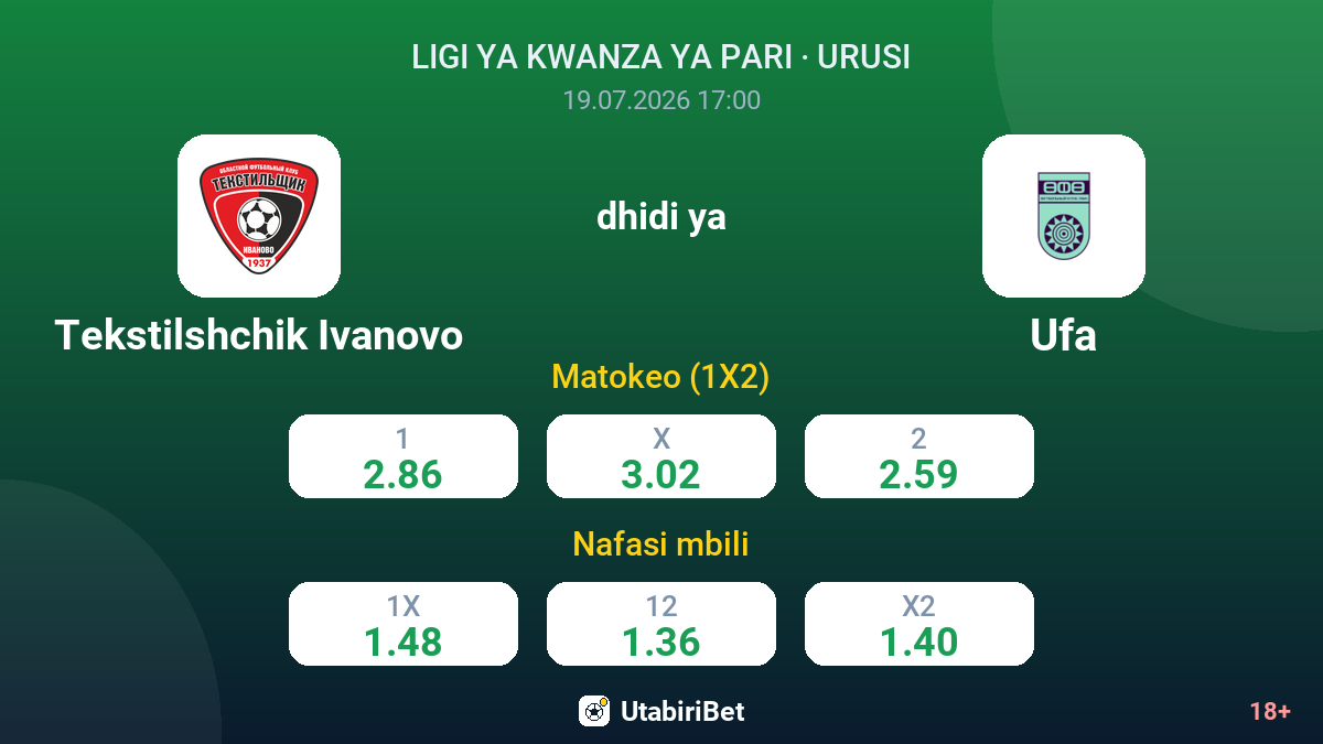 Tekstilshchik Ivanovo dhidi ya Ufa — odds
