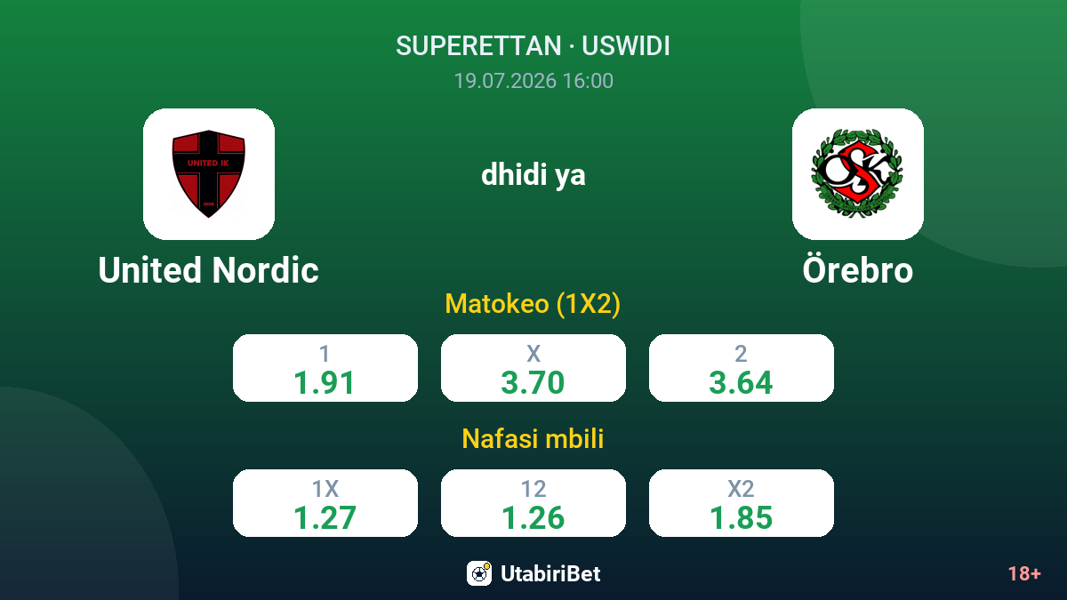 United Nordic dhidi ya Örebro — odds