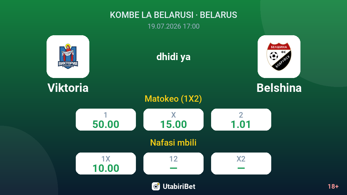 Viktoria dhidi ya Belshina — odds