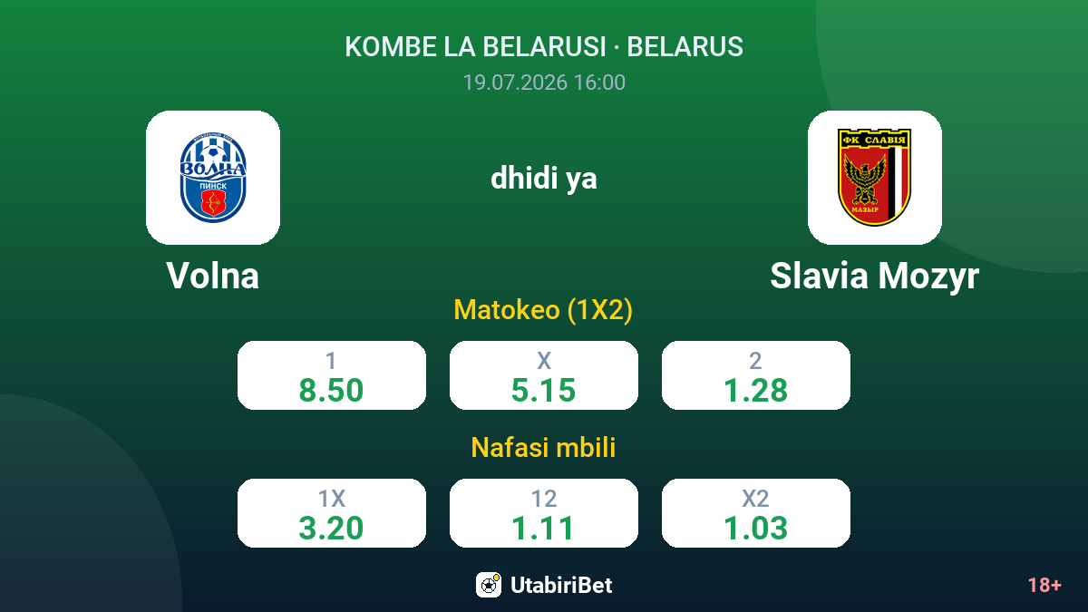 Volna dhidi ya Slavia Mozyr — odds
